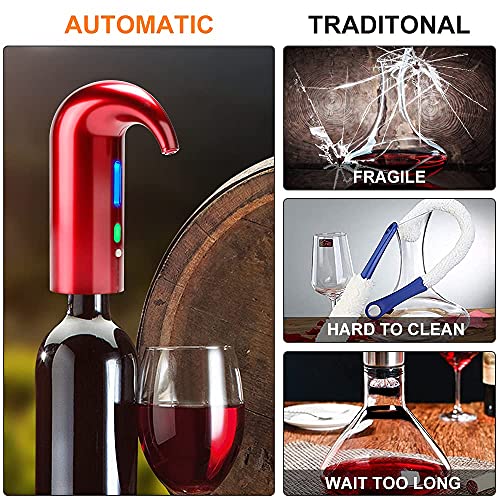 Wine dispenser: automatic wine funnel
